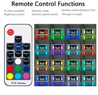 Multicolor light with control