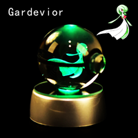 Gardevior