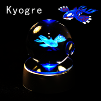 Kyogre