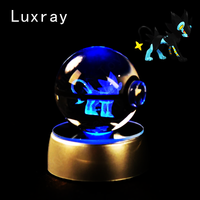 Luxray
