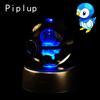 Piplup