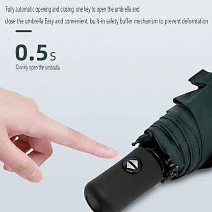 Attack on Titan Automatic Umbrella