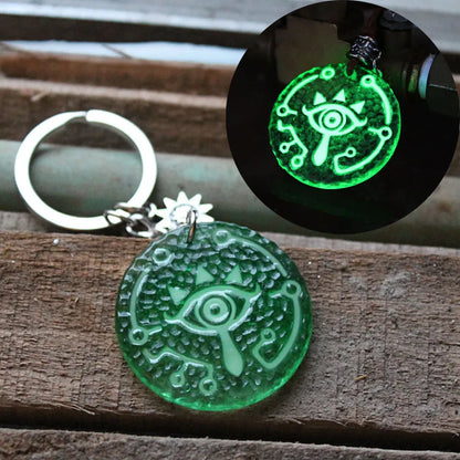 The eyes of The Sheikah