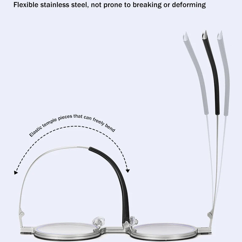Gojo BlackLens Prescription