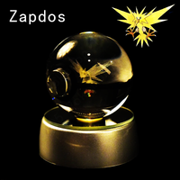 Zapdos